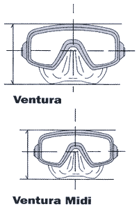 Сравнительные размеры моделей Ventura и Ventura Midi